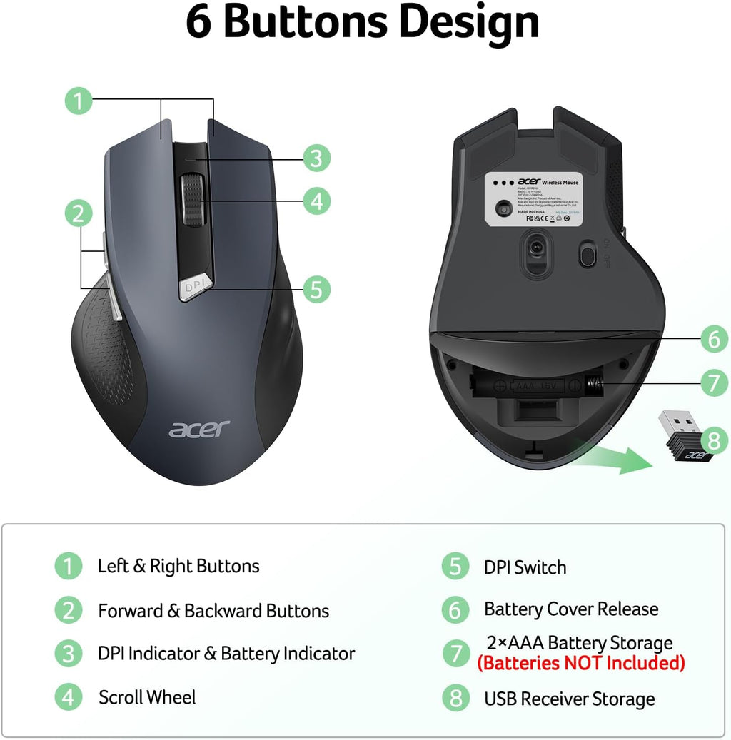 Wireless mouse for laptops—2.4GHz wireless mouse featuring 3-level DPI adjustment and a USB-A receiver.