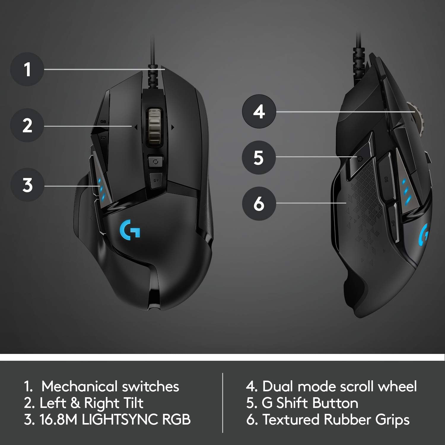 High-Performance Wired Gaming Mouse — HERO 25K Sensor, 25,600 DPI (PC/Mac Compatible, Black)