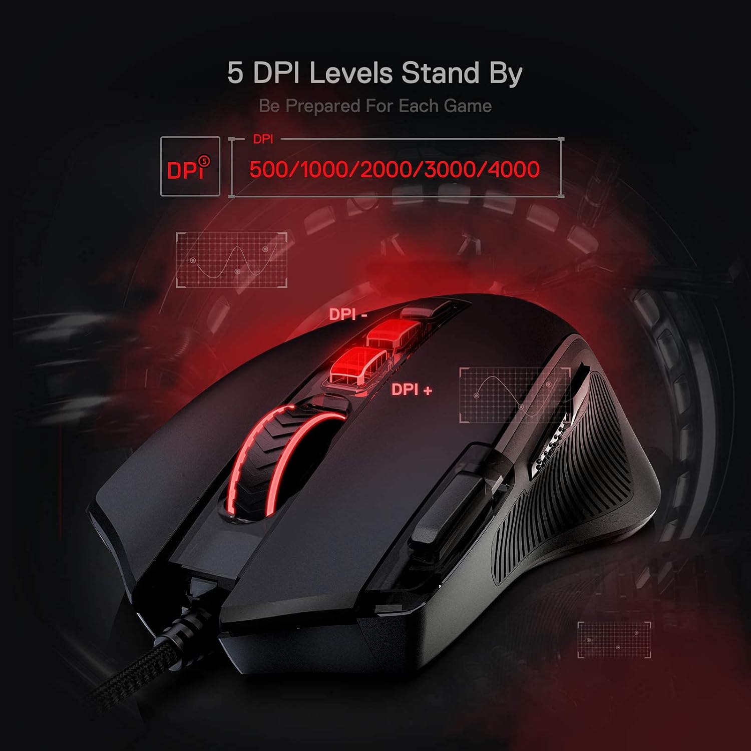 Gaming mouse. 8000 DPI wired optical mouse featuring 11 programmable buttons and 5 backlight modes.