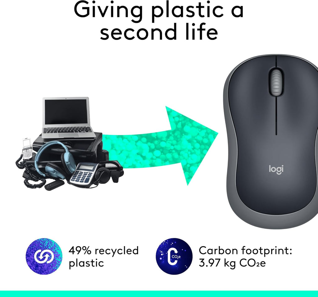 Wireless Mouse — 2.4GHz Connection (includes USB mini receiver)