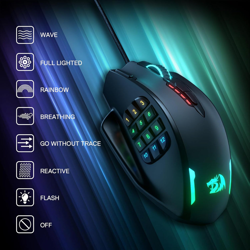 Gaming mouse equipped with 12 side buttons.