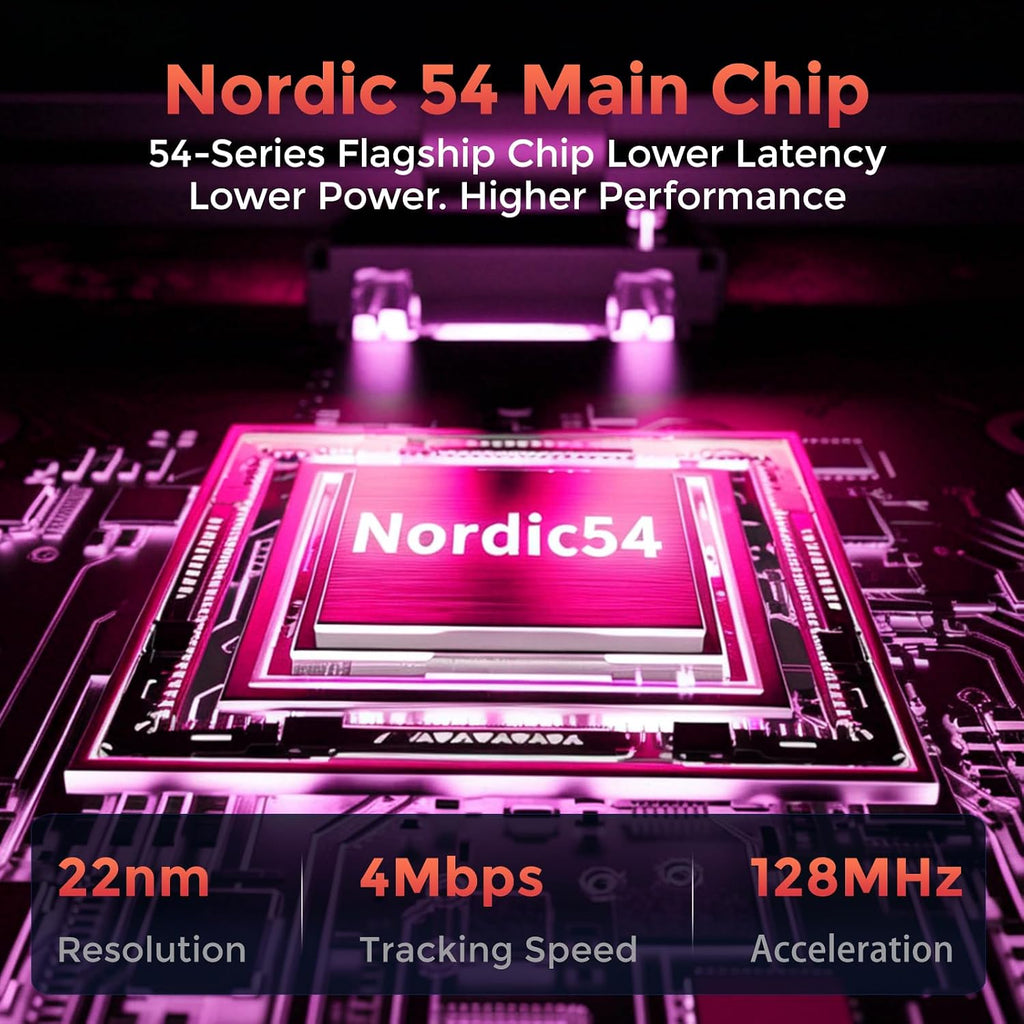Tri-mode modular gaming mouse supporting dual-path 8000Hz polling rates.