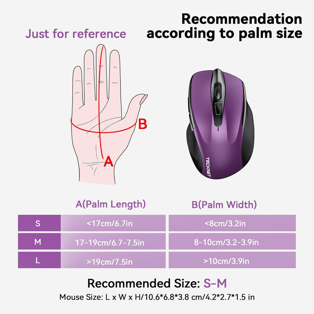 Wireless Mouse — 2.4GHz Ergonomic Optical Mouse for Laptops, Desktops, and Chromebooks