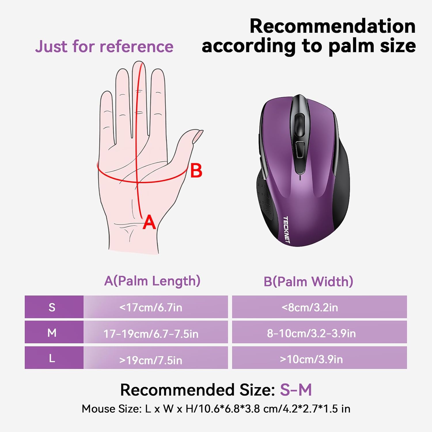 Wireless Mouse — 2.4GHz Ergonomic Optical Mouse for Laptops, Desktops, and Chromebooks