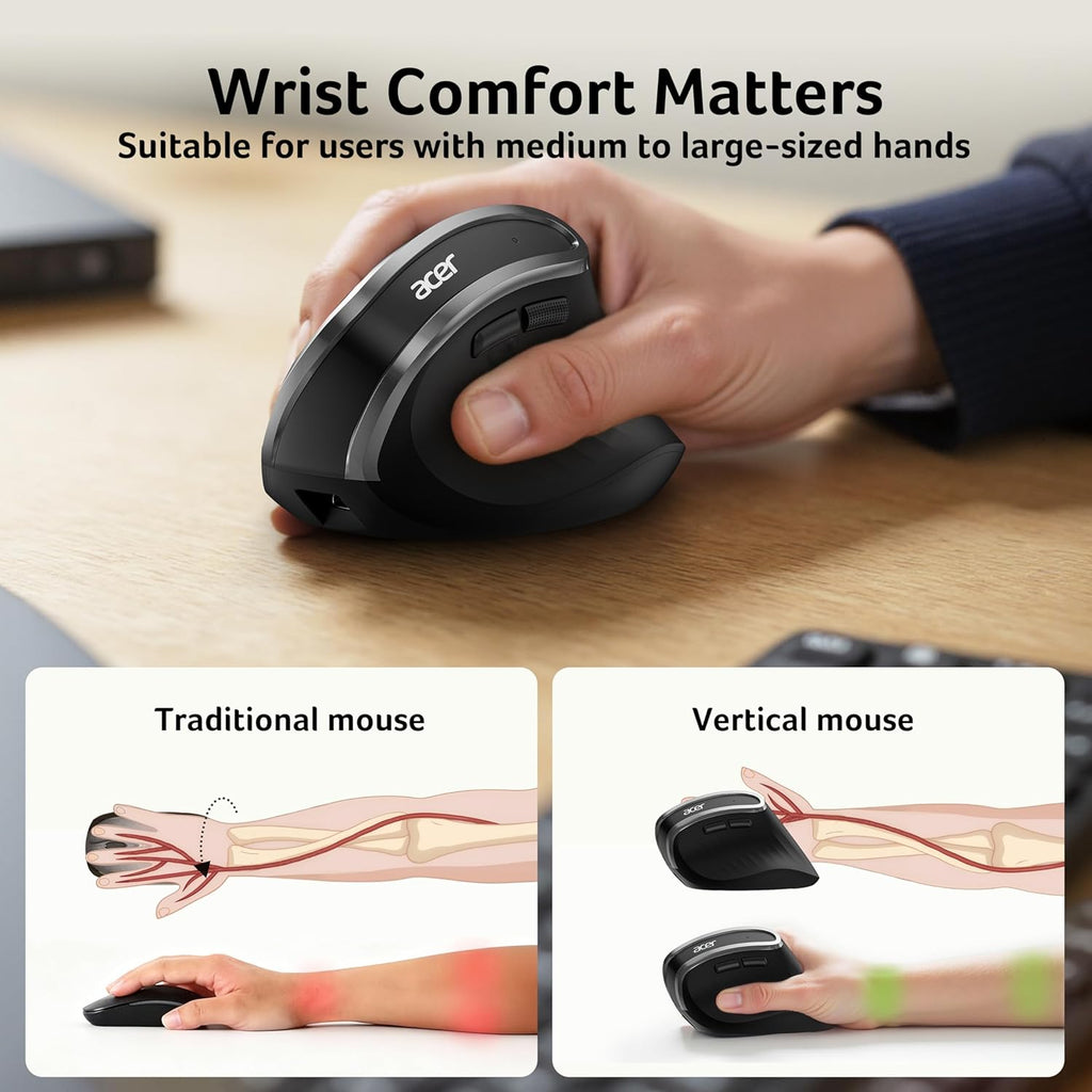 Wireless Ergonomic Mouse—Vertical Mouse for Office Use.