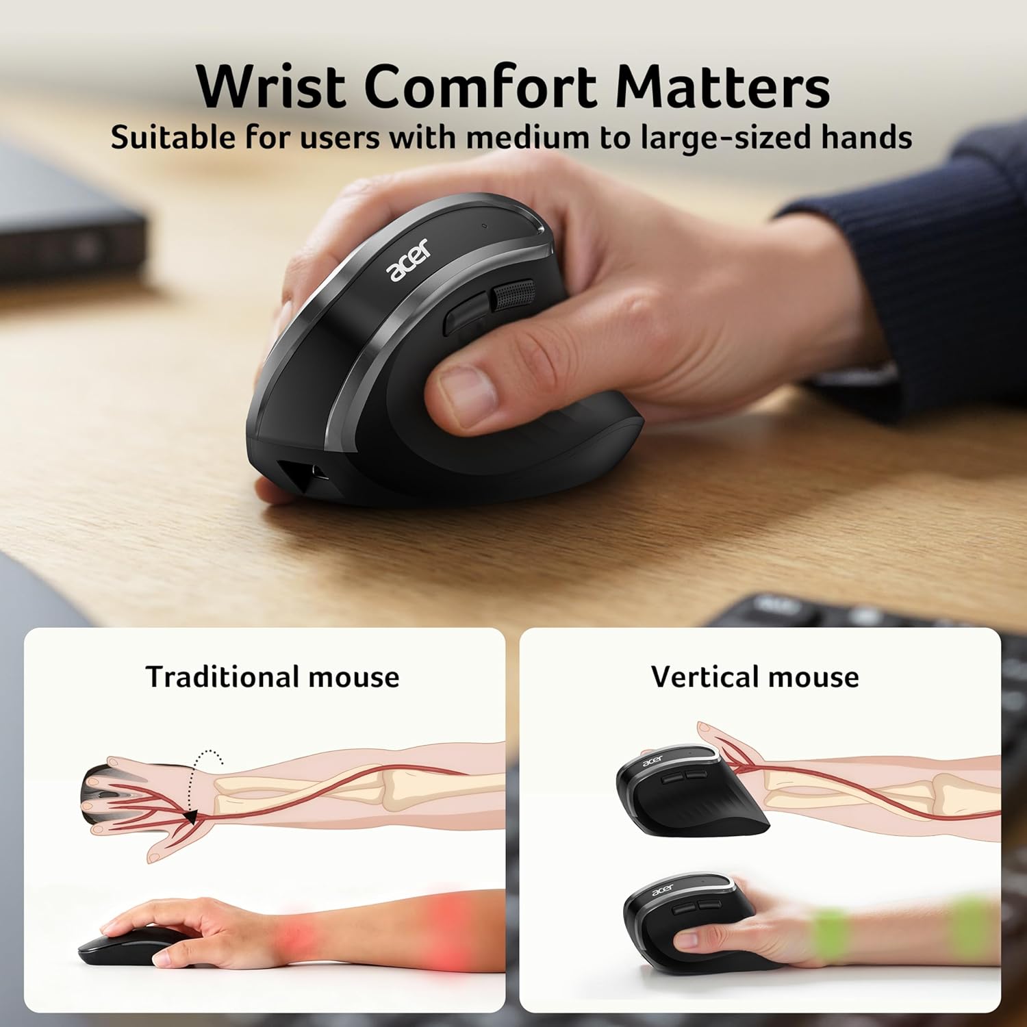 Wireless Ergonomic Mouse—Vertical Mouse for Office Use.
