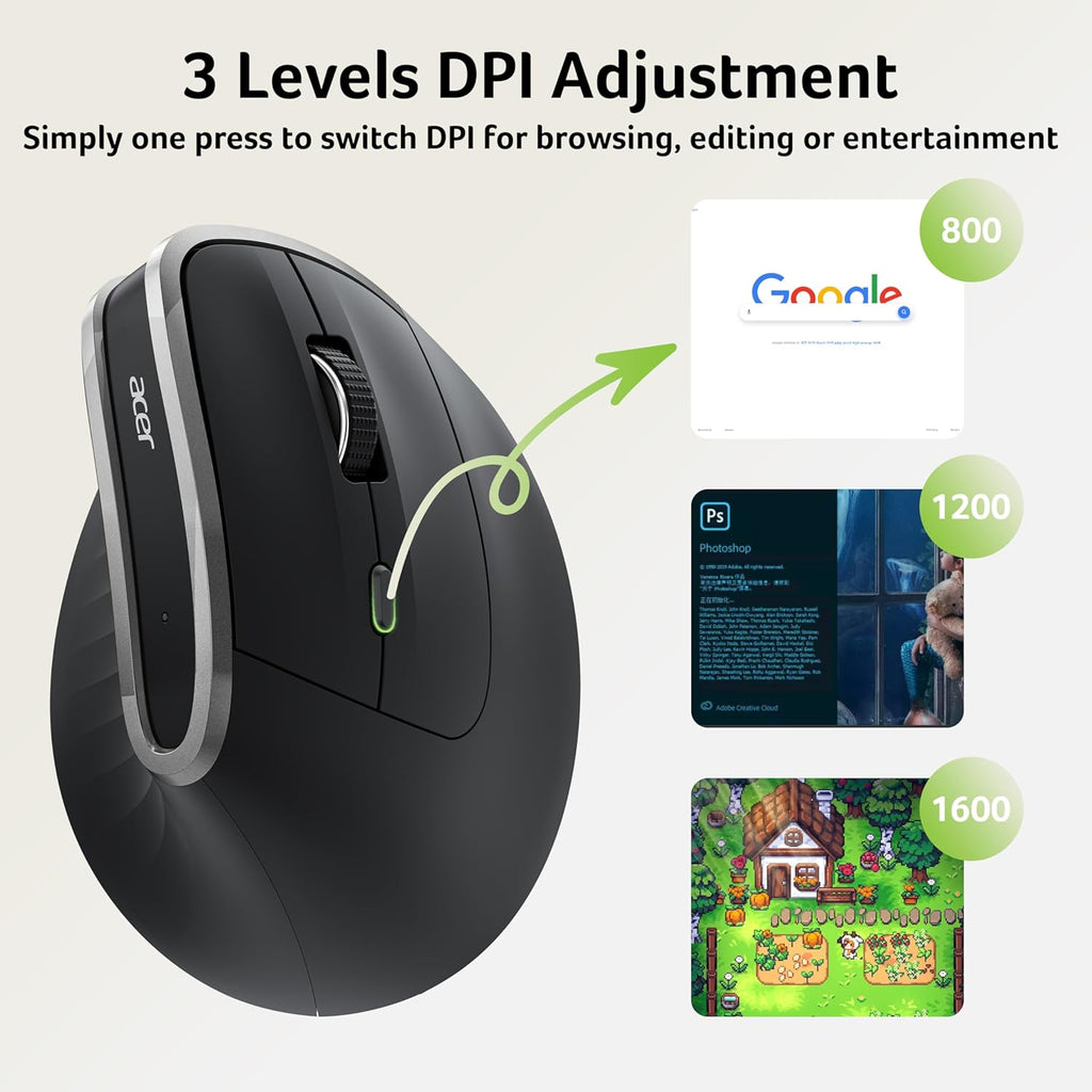 Wireless Ergonomic Mouse—Vertical Mouse for Office Use.